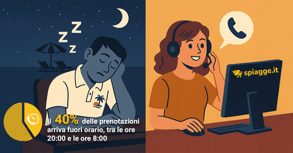 Stabilimento sempre prenotabile (anche di notte): ecco il centralino di Spiagge.it